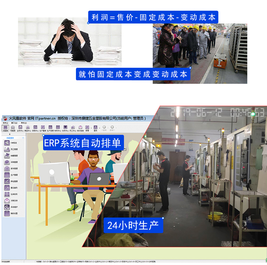 數控車床加工價格